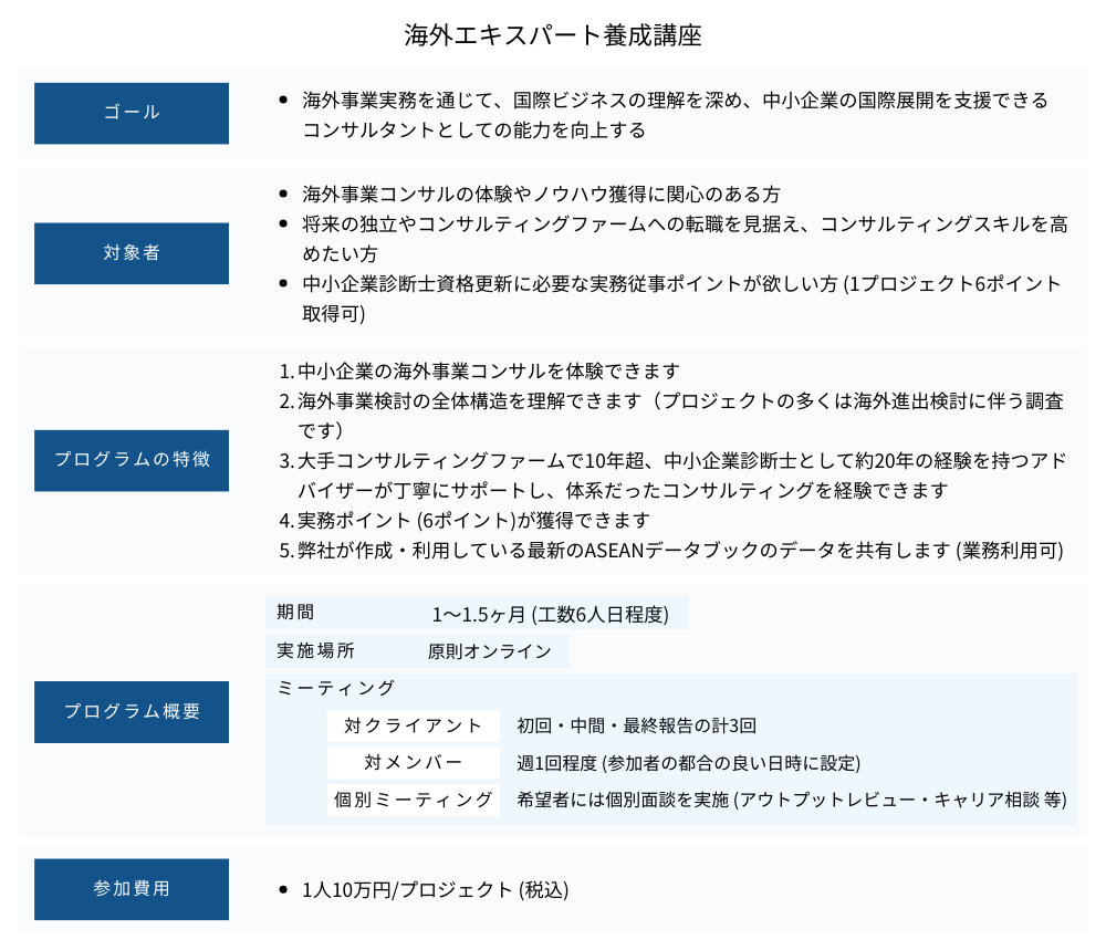 海外エキスパート養成講座